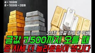 은값 금보다 "강한응축" 교환비율이 완만해 집니다. 이번엔 "은" 슈퍼 장대양봉 쏩니다.