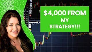 You could have made $,4,000 from my last video  (FOREX Swing Trading Strategy )