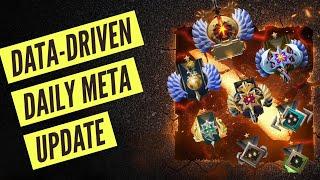 Dota 2 Update: Meta Heroes 7.32d Patch (Feb 23, 2023)