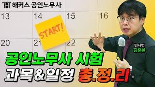 노무사 시험 준비생을 위한 핵심요약! (feat. 해커스노무사 합격예측 풀서비스)