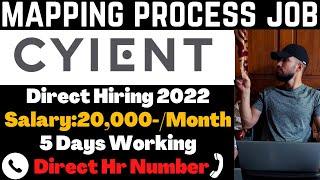 Mapping Process Job | Private Company Jobs | Karrar Hussain Jobs