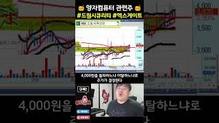  양자컴퓨터 관련주 (#드림시큐리티 #엑스게이트)