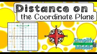 Distance on the Coordinate Plane Video