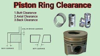 Engine Piston Ring Clearance II Main Engine Piston Clearance II Auxiliary Piston Ring Clearance II