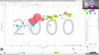 Let's try a GapMinder data visualisation