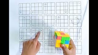 Rubik's Cube Solve In Just 60 sec...| Rubik Cube Solve Step By Step...|@cubesking747