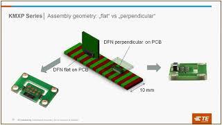 KMXP Series AMR Position Sensor | Webinar