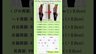 【ボディメイク】体重減らさなくても見た目こんなに変わる！ #fitness #workout