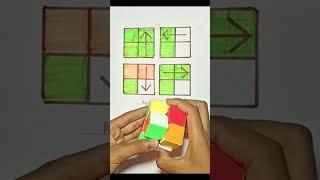 Rubik's cube 2 by 2 magic trick solve...#shorts #cube #rubiks #youtube @mrratancuber