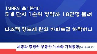 세종 1분기 1순위 청약자 18만명 몰려, 다주택자 양도세 완화 아파트값 하락하나, 세종과 충청권 부동산 뉴스와 아파트 가격 동향(2022.4.11~4.15)
