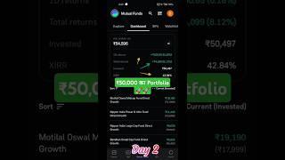 My New Mutual Fund Groww Portfolio  today update #Day2 #mutualfunds #investment #shorts