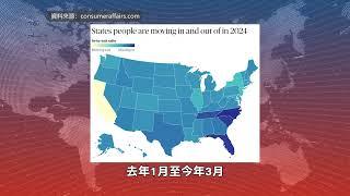 【天下新聞】加州: 全國所有州中 遷出人數最多 California has the most out-migration of any state in the country