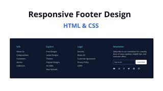 Responsive Footer Design Using Html & Css