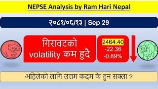 2081.06.13 | Nepse Daily Market Update | Stock Market Analysis by Ram Hari Nepal