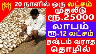 business ideas in tamil,tamilnadu,small business ideas in tamil | வெற்றி நிச்சயம் தரும் தொழில்