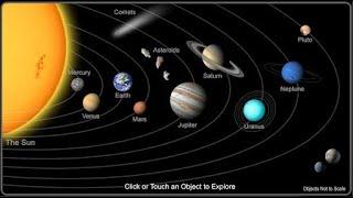 Earth and the Universe | ICSE Class 5 | Olympiads