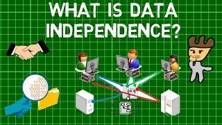 What is Data Independence? DBMS System Architecture