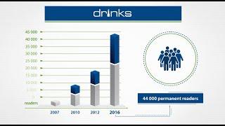 Видео инфографика заказать. Видео презентация