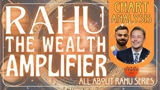 All About Rahu: Rahu & Wealth (Dhan Yoga) Explained with Chart Analysis of Elon Musk & Virat Kohli