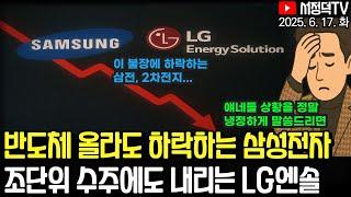 대체 얘들 언제 움직일까, 냉정하게 본다면... / 이란의 SOS, 뉴욕증시 일제히 상승 / 겁 없이 오르는 지주사, 옥석 가리는 방법은?