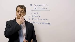 4 Components of a Mortgage Loan