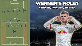 How Timo Werner will fit at Chelsea? Tactical Analysis of Werner's Role | Striker/Winger/Hybrid