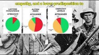 Genetics of South African Boers- 2024 Study