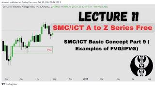 ICT FVG / IFVG Examples | Lecture 11 of ICT A to Z Beginner Series