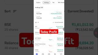 Share Market #investments #trading