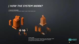 USDQ — New Stable coin Review | Smart Earn 4.0