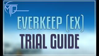 Everkeep (Extreme) Trial Guide