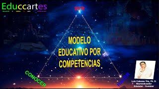 30 Modelo Educativo por Competencias   Cambiando la Educación