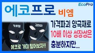 에코프로, 에코프로비엠 주가 전망: 가격파괴 양극재 vs 공매도 #에코프로비엠 #에코프로
