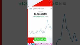 Crypto strategic reserve#adityafinancialinsights #crypto #trending #bitcoin #trading #ytshorts #like