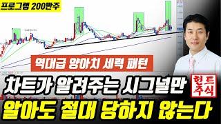 선수들도 당한 양아치 세력 패턴 151