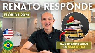 RENATO RESPONDE: CLASSIFICAÇÃO DAS ESCOLAS E FACULDADE DE DESIGN DE INTERIORES NOS ESTADOS UNIDOS