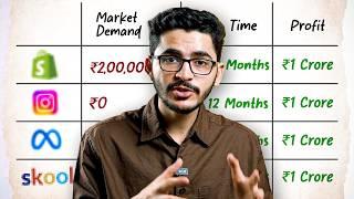 I Tried Every Online Business...Here's How to Make ₹1 Crore