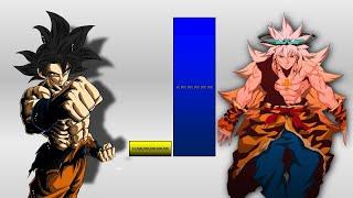 Goku Vs Mori Jin (Updated) Power Level