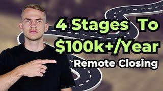 How To Make $100k+ in High Ticket Sales