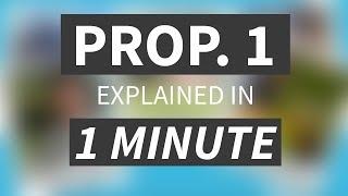 California Proposition 1, affordable housing bond, explained in less than 1 minute