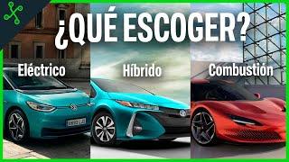 Coche en 2024 ¿Qué comprar? Híbrido, eléctrico o gasolina