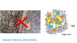 Energy and Resource Efficient Neighborhood Design Principles
