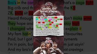 Central Cee rhyming on CRG  #rhymescheme