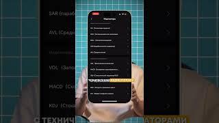 Трейдинг с нуля: работа с индикаторами