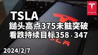 美股 特斯拉(TSLA) 若昨收的K线锤头高点375.4高点未能突破，则看跌持续目标358、347