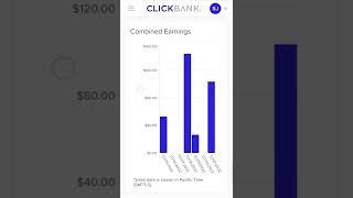 $400 in one week । affiliate marketing live earning proof। #shorts #affiliate