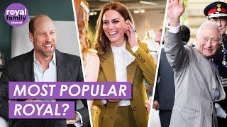 Royal Family Popularity Rankings 2025: Who’s Loved and Who’s Not?