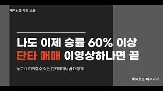 해외선물/주식 투자시 추세선을 활용한 단타 매매 방법 나도 승률 60%이상 될수 있다
