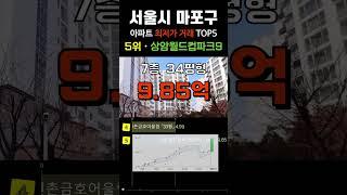 마포구에서 가장 싼 아파트 5곳입니다. 서울 마포 APT 최근 거래중 최저가 순위 탑5 #급매 #부동산 #갭투자 #분양가 #급매물
