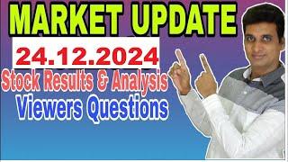 24.12.2024 Share Market Update| Stock Analysis, Results, Dividends and Important Data |MMM|TAMIL